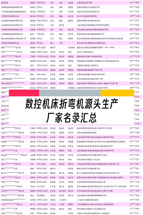 折彎機(jī)數(shù)控系統(tǒng)維修 – 解決常見問題及維護(hù)要點(diǎn)